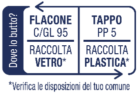 Recycle
